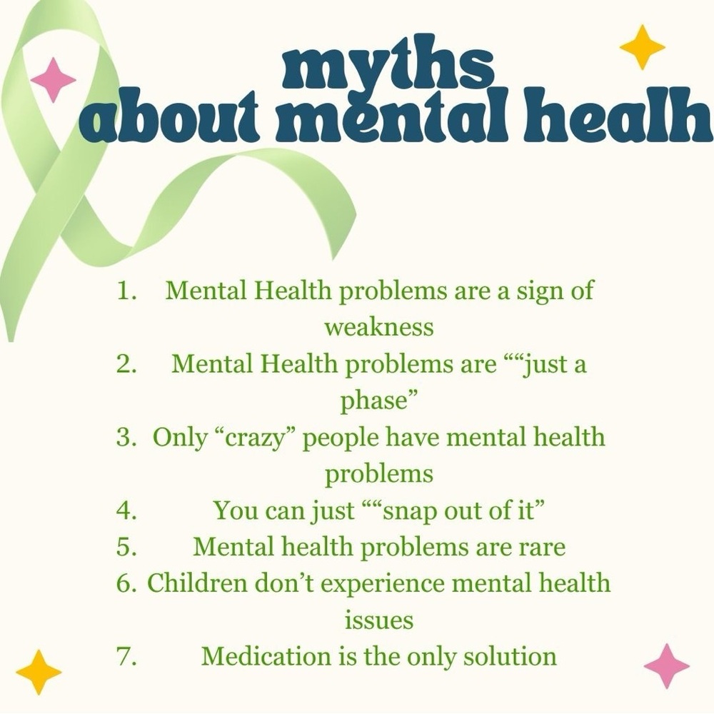 MENTAL HEALTH CRISIS HELP # 988 - Picture 7 of 16